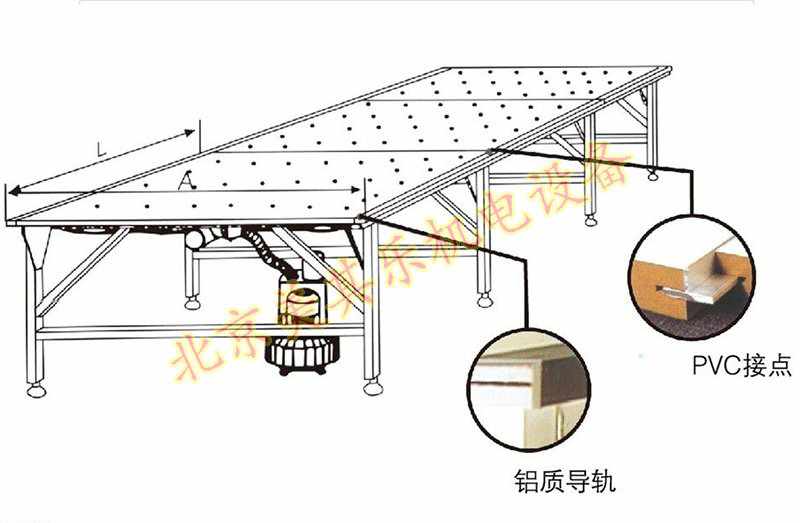 氣浮臺專用漩渦風機